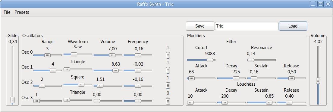 Raffo Synth GUI